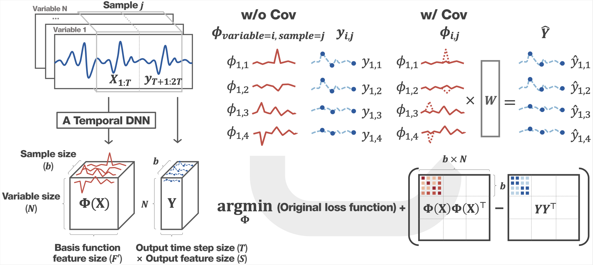 npcl-thumbnail-image-statistical-artificial-intelligence-lab-kaist